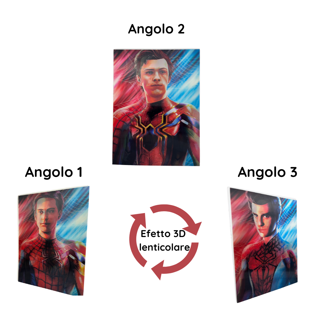 Poster 3D del Multiverso